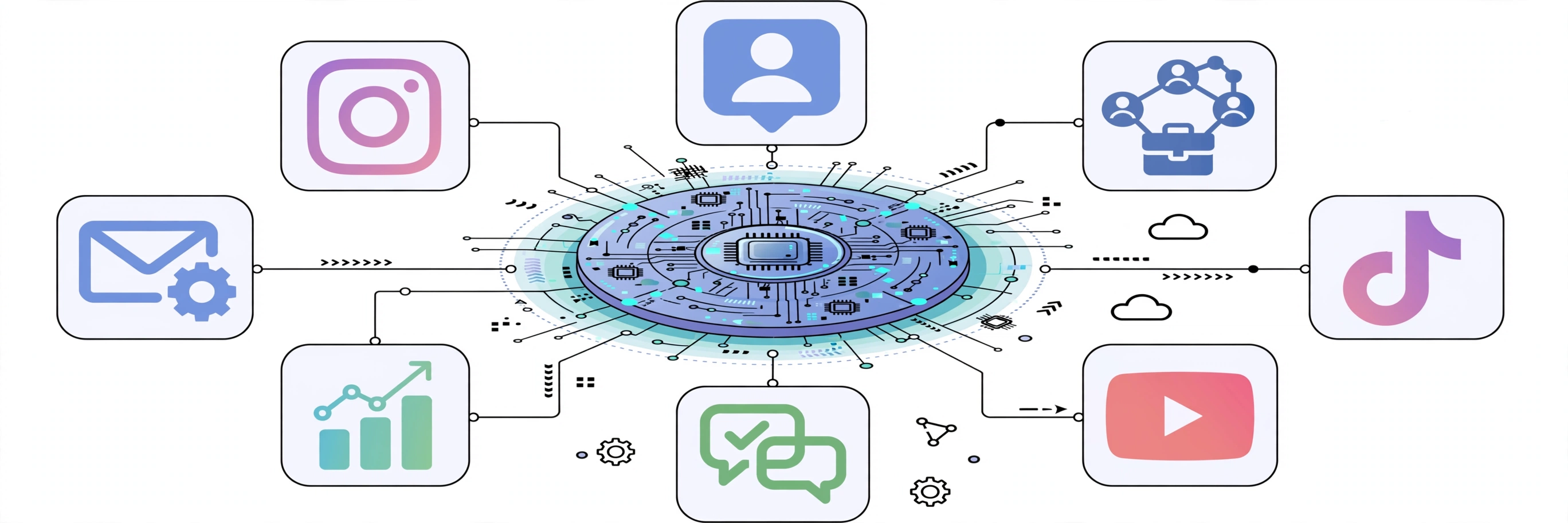 Como integrar meu ecossistema de marketing digital em um único hub de IA? — mcp redes sociais